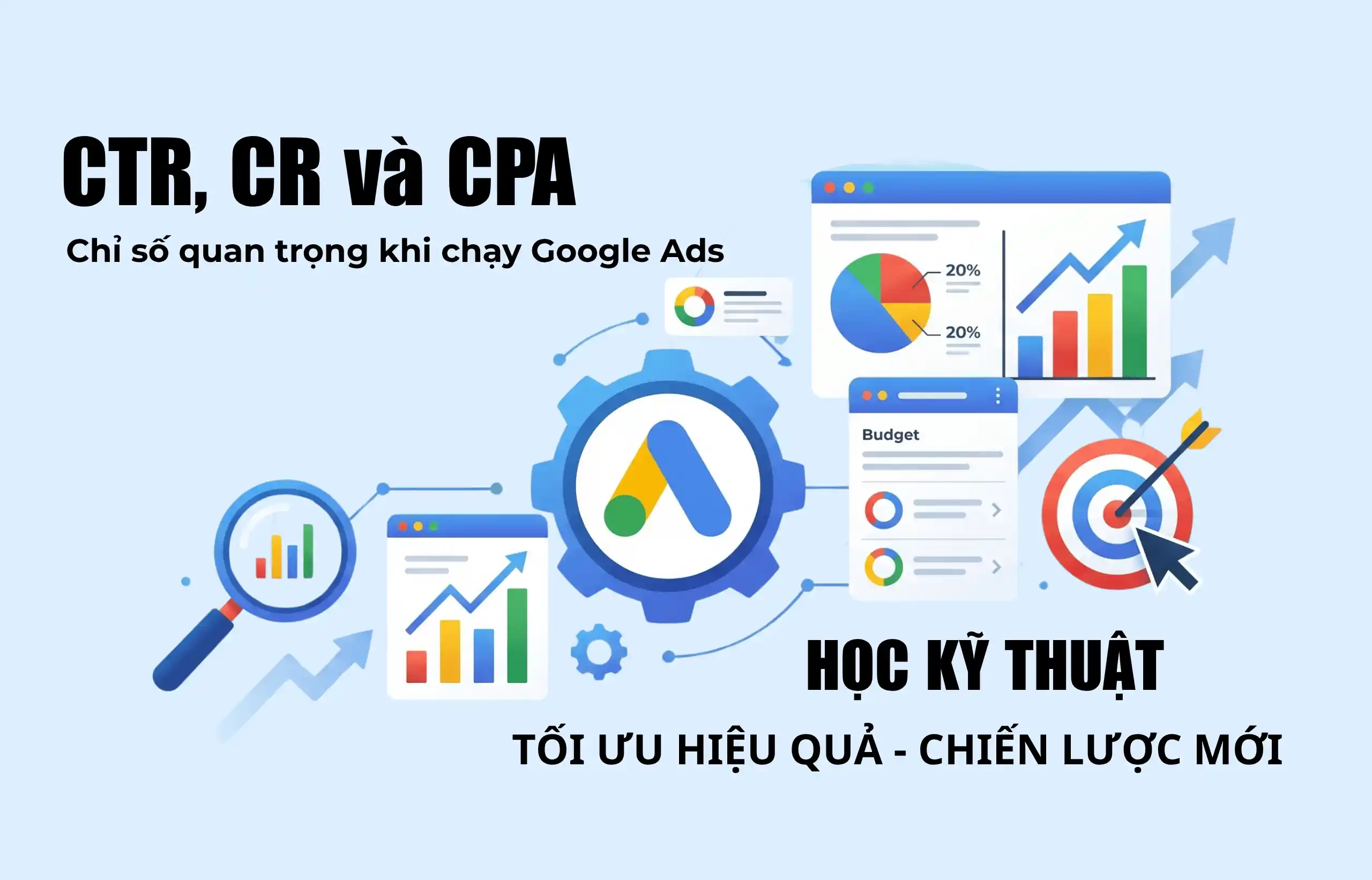 Chỉ số quan trọng khi chạy Google Ads: CTR, CR và CPA