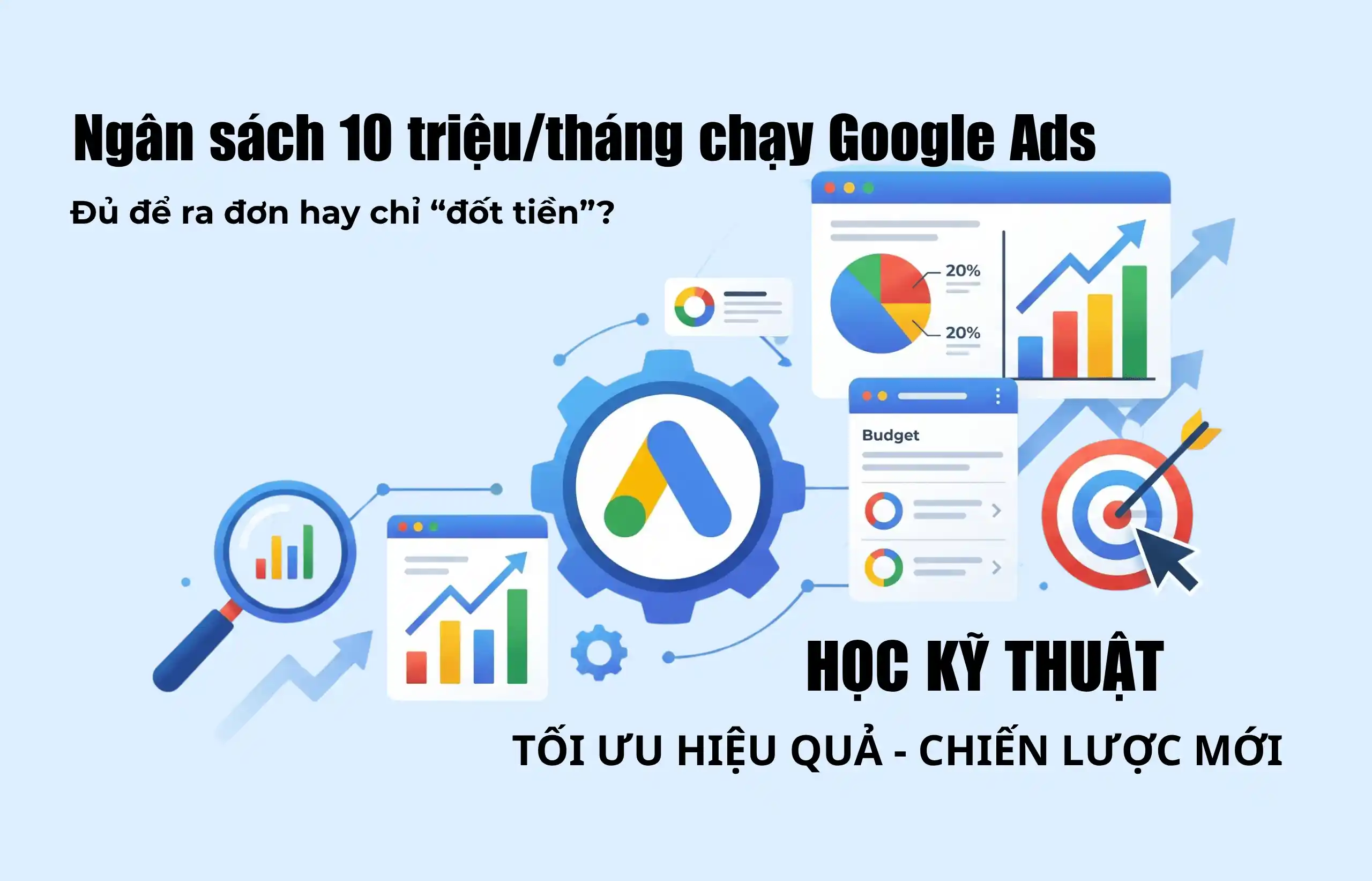 Ngân sách 10 triệu/tháng chạy Google Ads: Đủ để ra đơn hay chỉ “đốt tiền”?