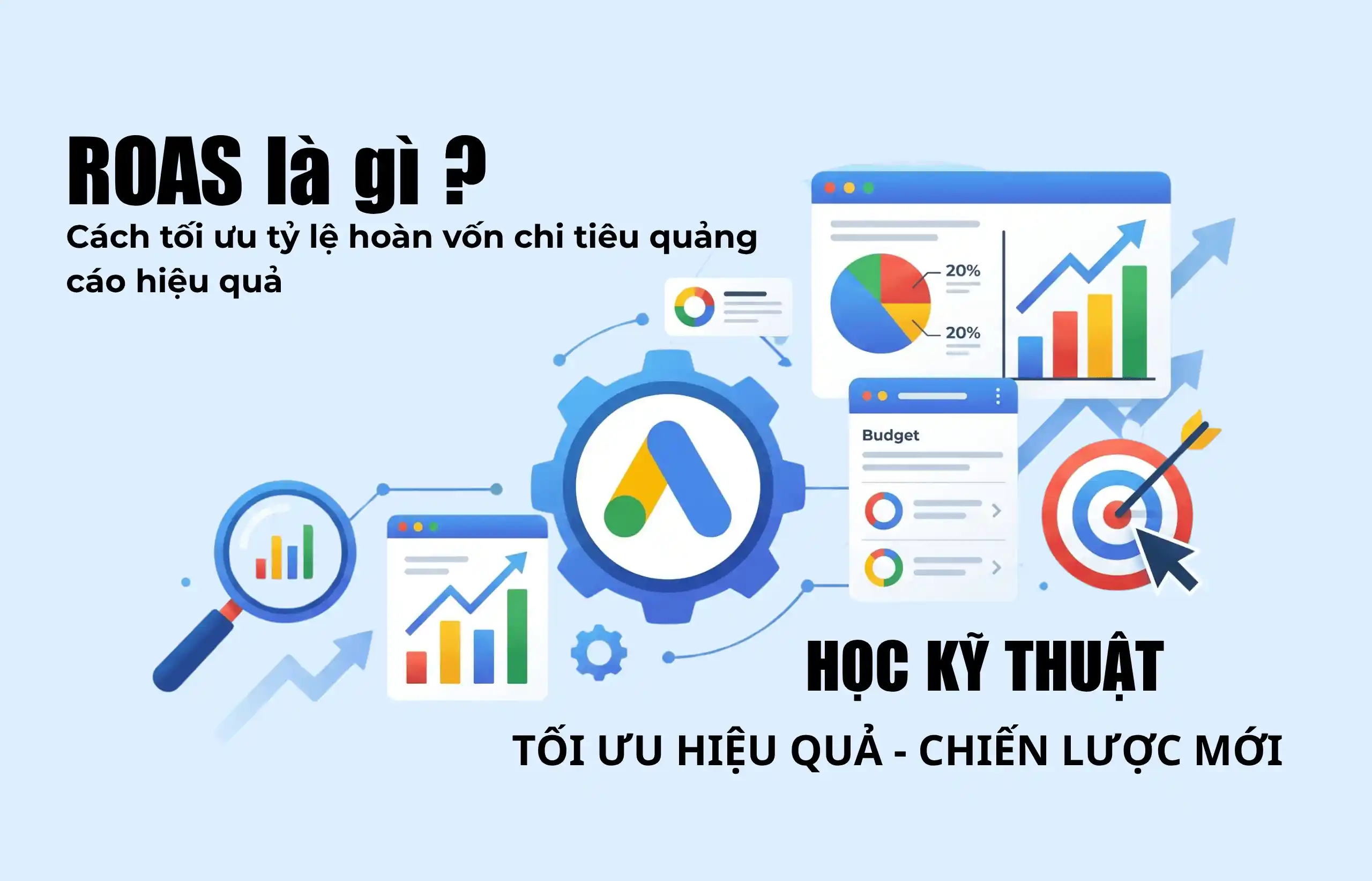 ROAS là gì? Cách tối ưu tỷ lệ hoàn vốn chi tiêu quảng cáo hiệu quả